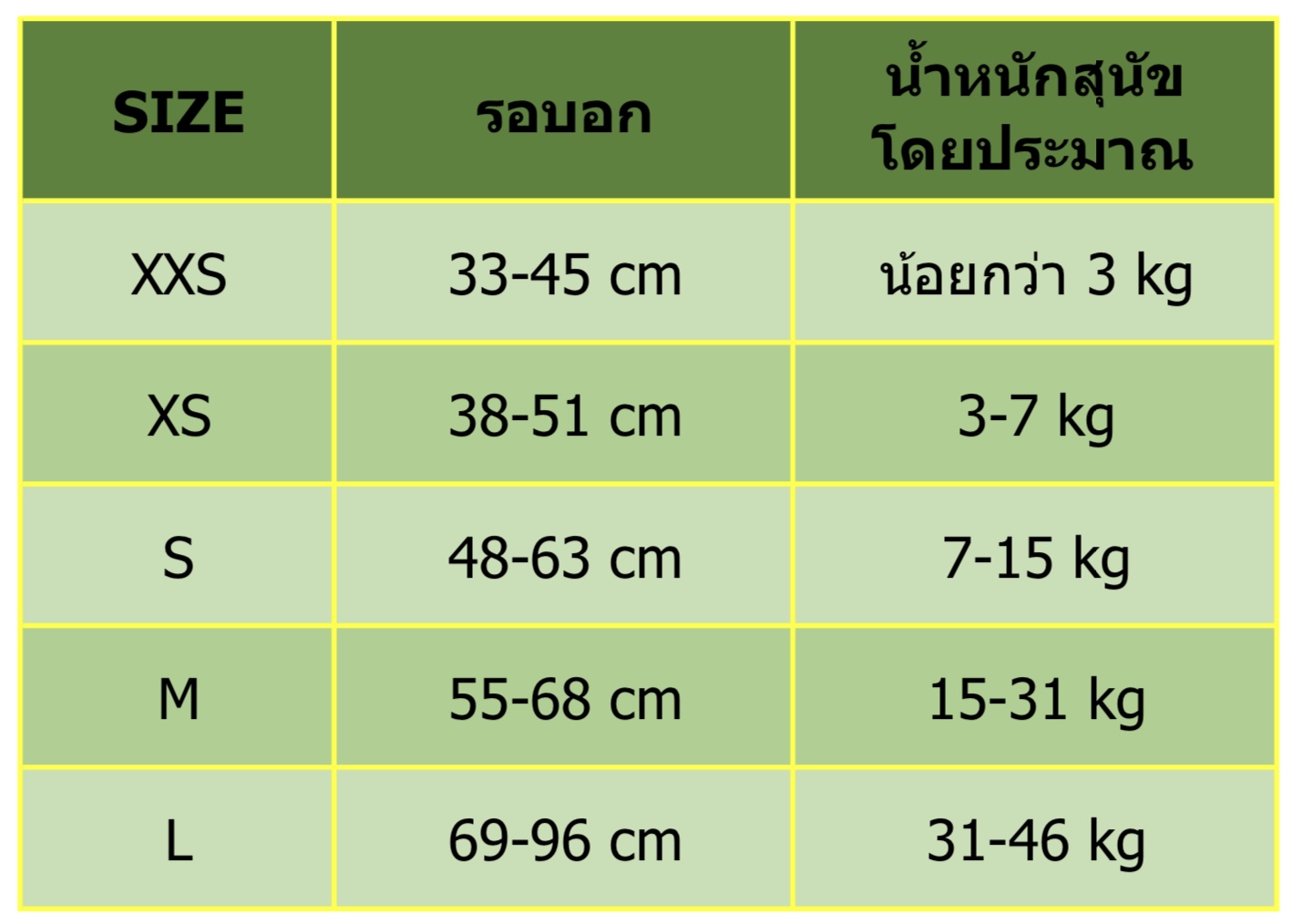 สายรัดสะโพกสุนัข (Hip Brace)
