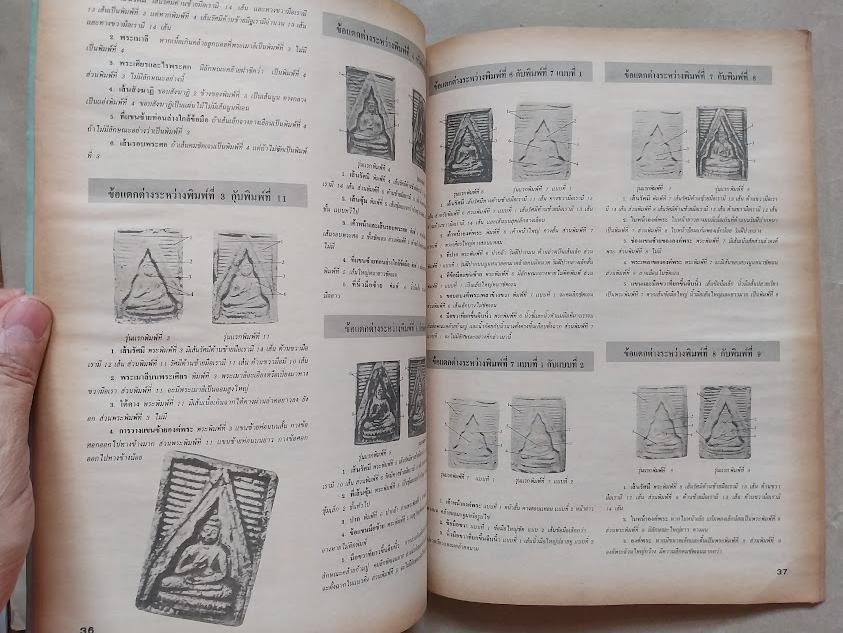 รวมภาพและชี้ตำหนิ พระเครื่องวัดปากน้ำ ภาษีเจริญ (จำนวน 2 เล่ม)