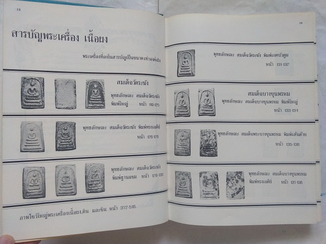 หนังสือ“ตำหนิพระเครื่อง 2 (สัญลักษณ์พระเครื่อง)” โดย พรจักร จักรานุสรณ์