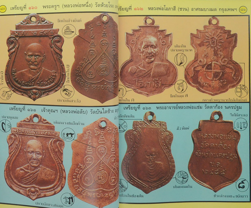 "ทำเนียบเหรียญ ฉบับพิเศษ 2" โดย สามารถ คงสัตย์ (จำนวน 112 เหรียญ)