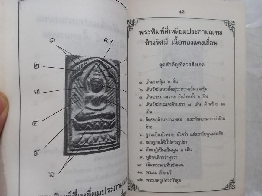 ชี้จุดสำคัญที่เป็นโค้ตลับ เหรียญดังหลวงพ่อต่างๆ โดย โพธิ์ชัย (จำนวนรวม 2 เล่ม)