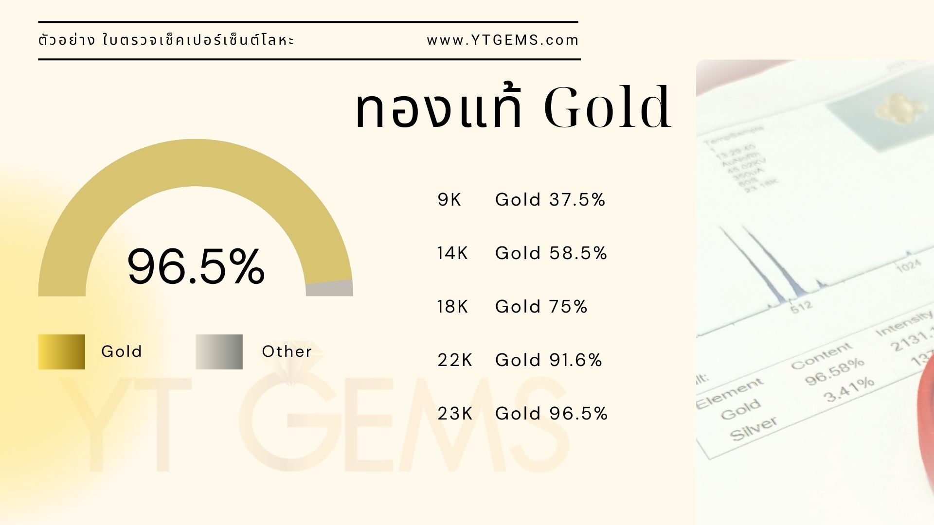 ทองแท้ 9K 14K 18K 22K 23K คือ Gold กี่เปอร์เซ็นต์ ?