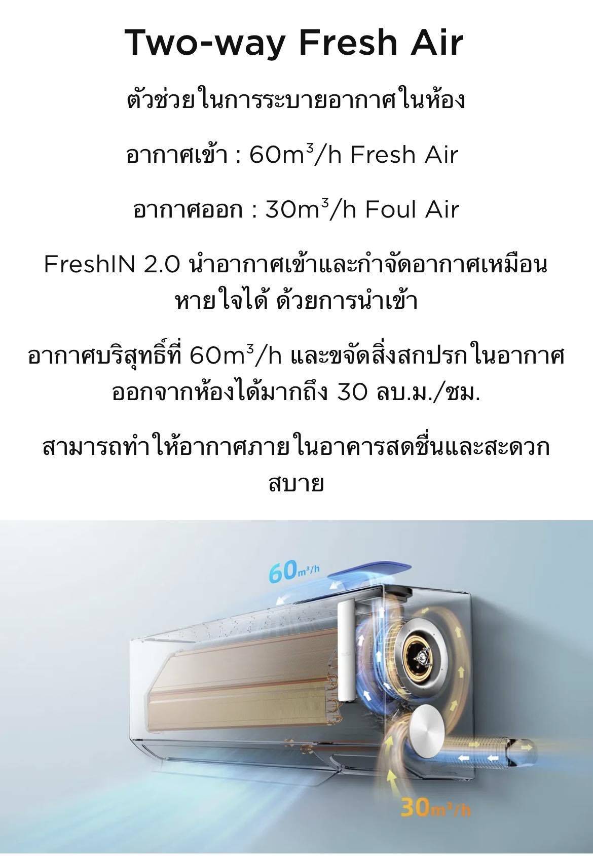 แอร์ TCL FreshIN TAC-12CSD2