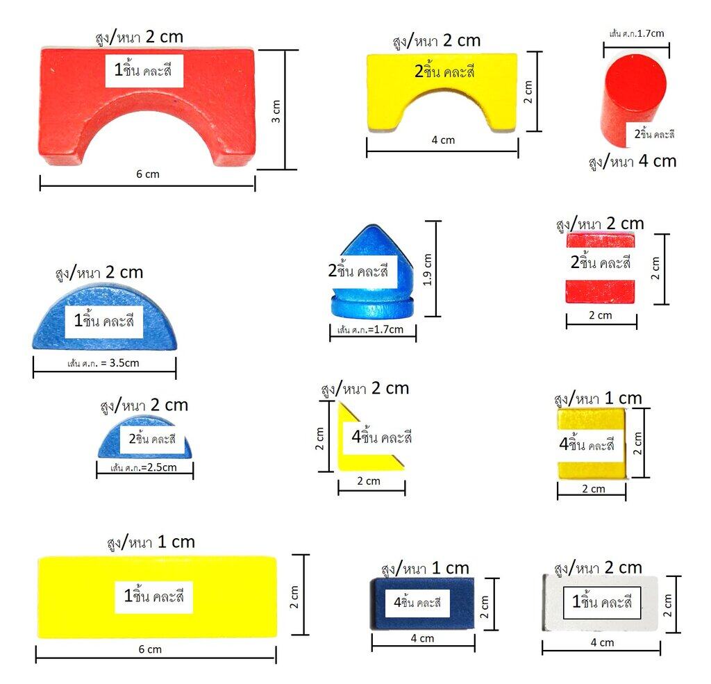 บล็อกไม้คณิตศาสตร์รูปทรงเรขาคณิต พร้อมส่ง Mathematical of Shape