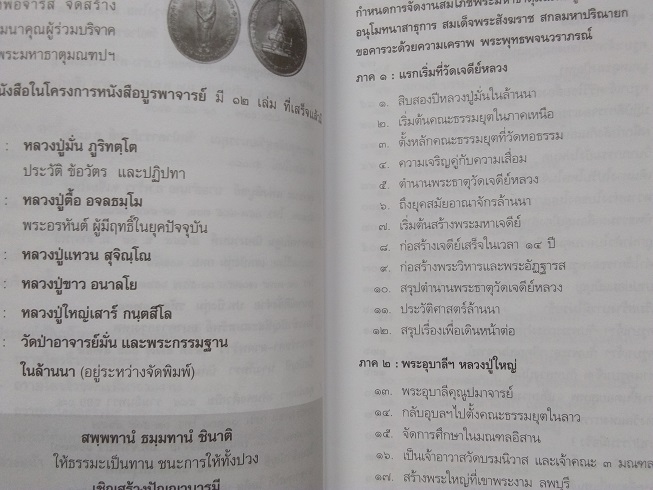 "พระกรรมฐานสู่ล้านนา" ประวัติของหลวงปู่มั่น ภูริทัตโต ช่างที่ท่านพำนักในภาคเหนือ เล่ม.1+2 (จบ) โดย รศ.ดร.ปฐม นิคมานนท ์