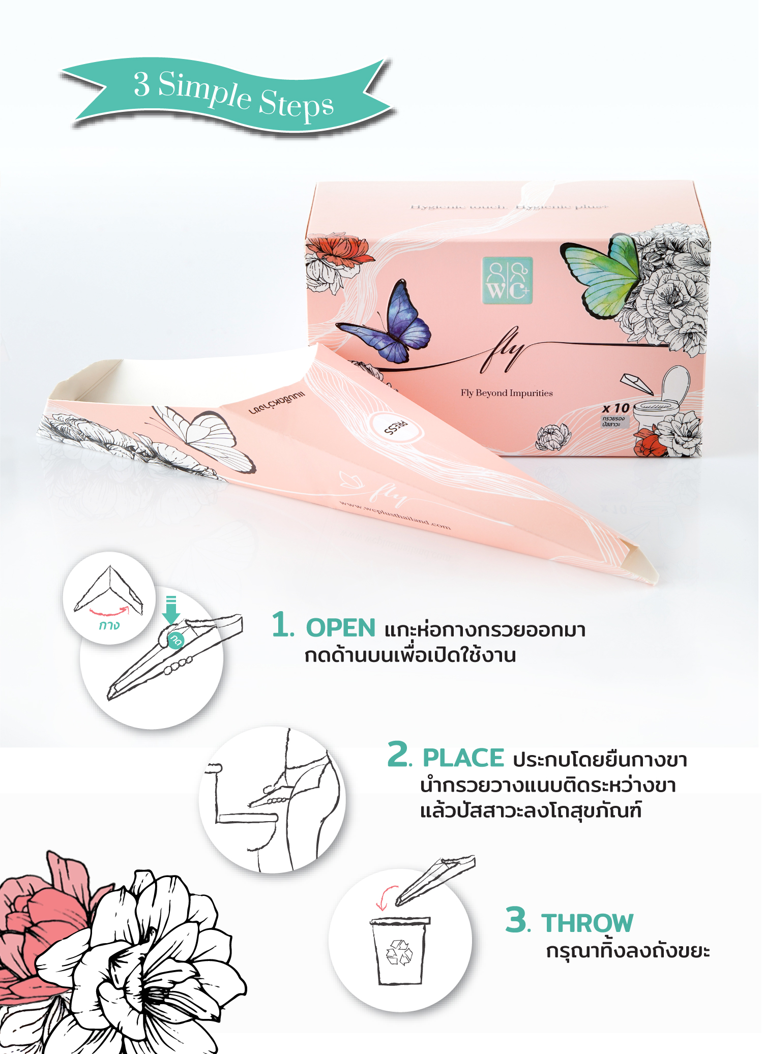 กรวยยืนปัสสาวะ (FLY) ซื้อ 20 ฟรี 5 กล่อง - EMS FREE!