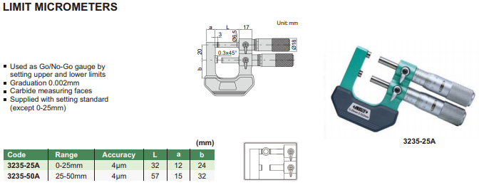 INSIZE ลิมิตไมโครมิเตอร์ (Limit Micrometer) ขนาด (0-25mm) รุ่น 3235-25