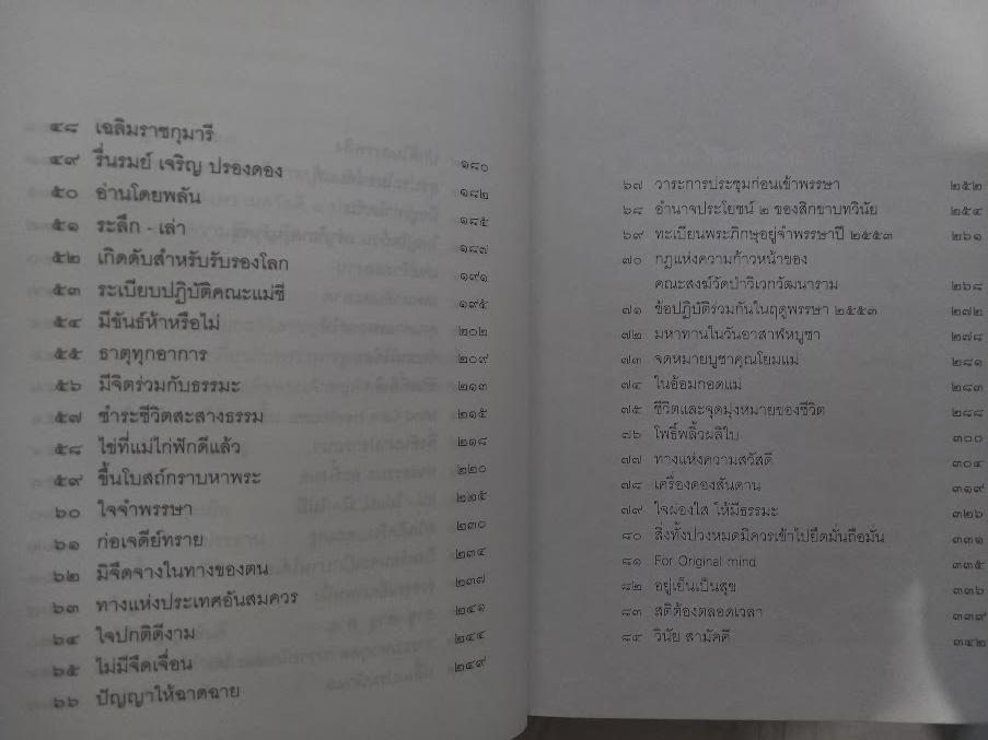 หลวงปู่จาม มหาปุญโญ วัดป่าวิเวกวัฒนาราม จ.มุกดาหาร (จำนวนรวม 4 เล่ม)