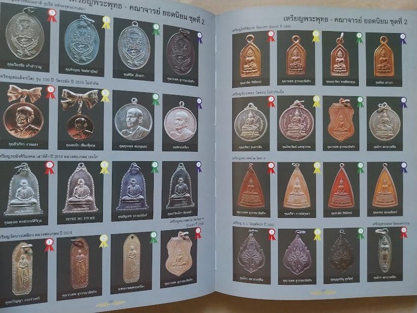 หนังสือรวมภาพพระชนะเลิศ ณ ศูนย์ประชุมไบเทคบางนา ครั้งที่.1 ปี 2548