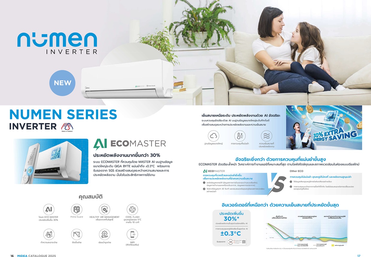แอร์ Midea 2025,แอร์ไมเดีย 2568,ราคาแอร์ไมเดีย,ขายส่งแอร์ไมเดีย,ร้านแอร์ไมเดีย,แอร์ไมเดียราคาถูก,แอร์ไมเดียถูกที่สุด,แอร์4ทิศทาง midea,แอร์แขวน midea,แอร์ตู้ midea