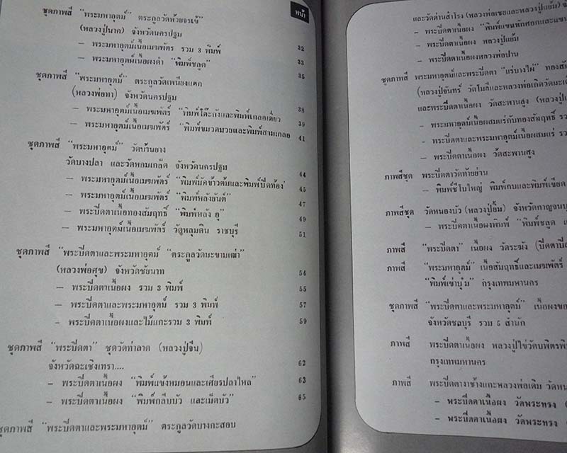 หนังสือทำเนียบพระปิดตา โดย อ.ศิริวัฒน์