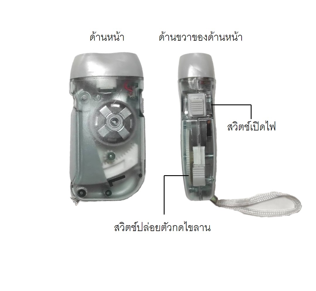 ไฟฉายโดเรม่อน พร้อมส่งมือปั้มไม่ใส่ถ่าน ไฟฉายDoraemon หลายสี