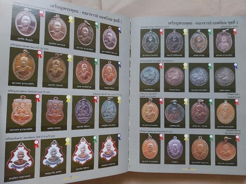 หนังสือรวมภาพพระชนะเลิศ ณ ศูนย์ประชุมไบเทคบางนา ครั้งที่.1 ปี 2548