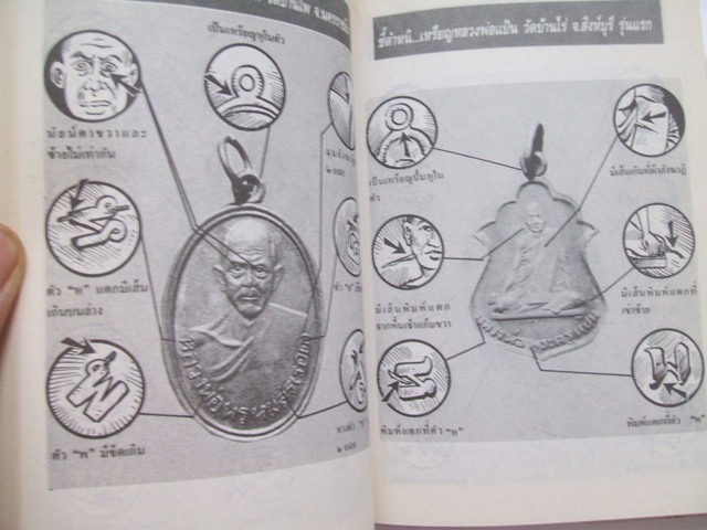 ชี้จุดสำคัญที่เป็นโค้ตลับ เหรียญดังหลวงพ่อต่างๆ โดย โพธิ์ชัย (จำนวนรวม 2 เล่ม)
