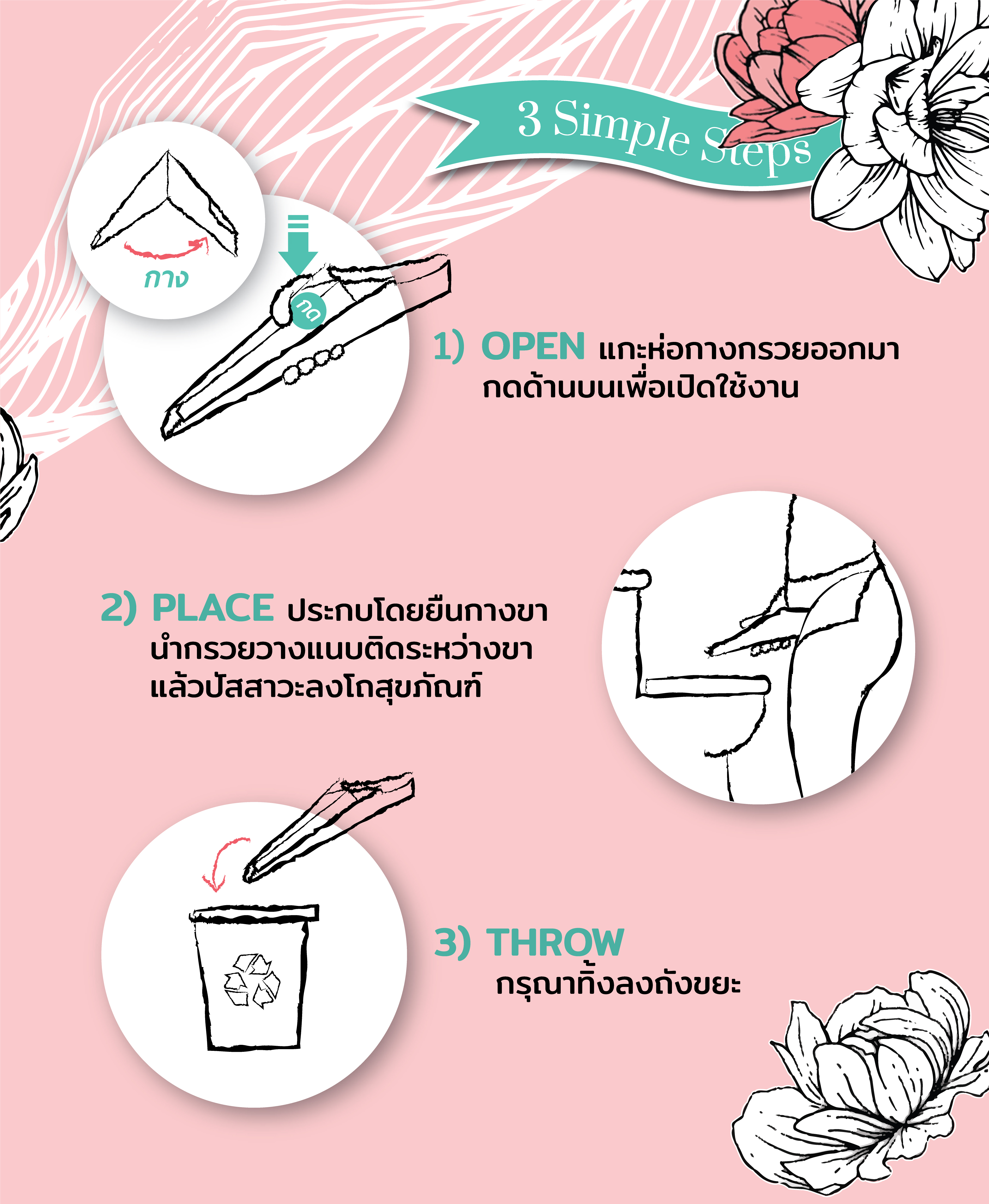 กรวยยืนปัสสาวะ (FLY) ซื้อ 20 ฟรี 5 กล่อง - EMS FREE!