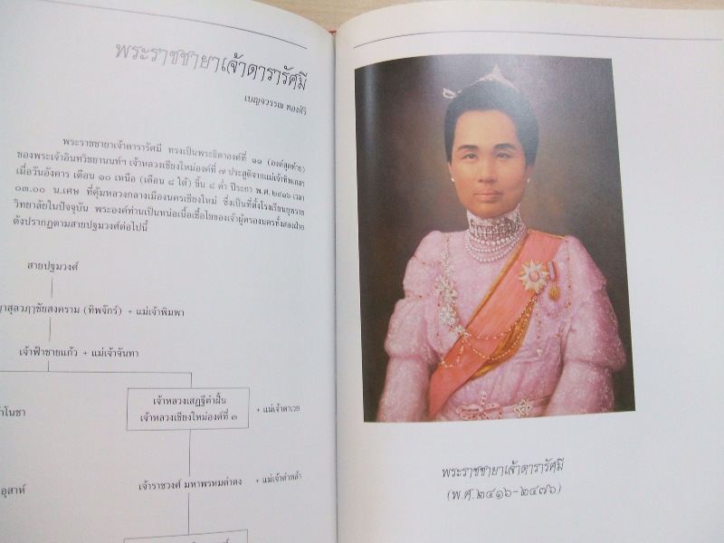 หนังสือ"เจ้าหลวงเชียงใหม่" สายสกุล ณ เชียงใหม่