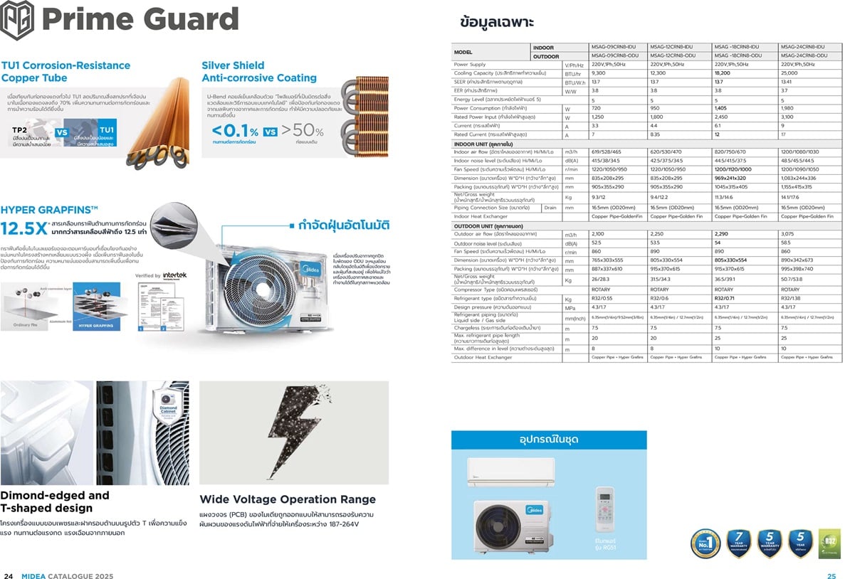 แอร์ Midea,แอร์ไมเดีย,แอร์ midea รุ่นล่าสุด,ราคาแอร์ไมเดีย,แอร์ midea ราคาถูก,ขายส่งแอร์ midea,ศูนย์บริการแอร์ Midea,ซ่อมแอร์ midea,แอร์ Midea คลองหนึ่ง