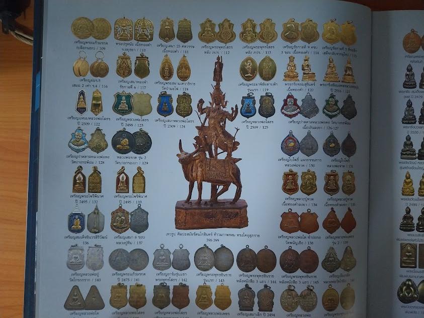 พระเครื่องเมืองไทย “ร้อยล้าน ยอดนิยม" เล่ม.2 (พร้อมกล่อง) โดย โทน บางแค