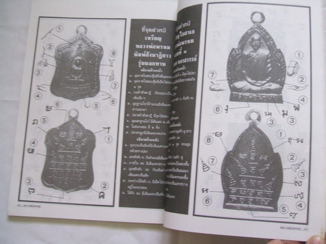 หนังสือประวัติการสร้างและชี้ตำหนิพระเครื่อง หลวงพ่อพรหม ถาวโร วัดช่องแค