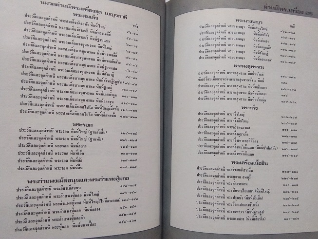 หนังสือ“ตำหนิพระเครื่อง 1 (สัญลักษณ์พระเครื่อง)” โดย พรจักร จักรานุสรณ์