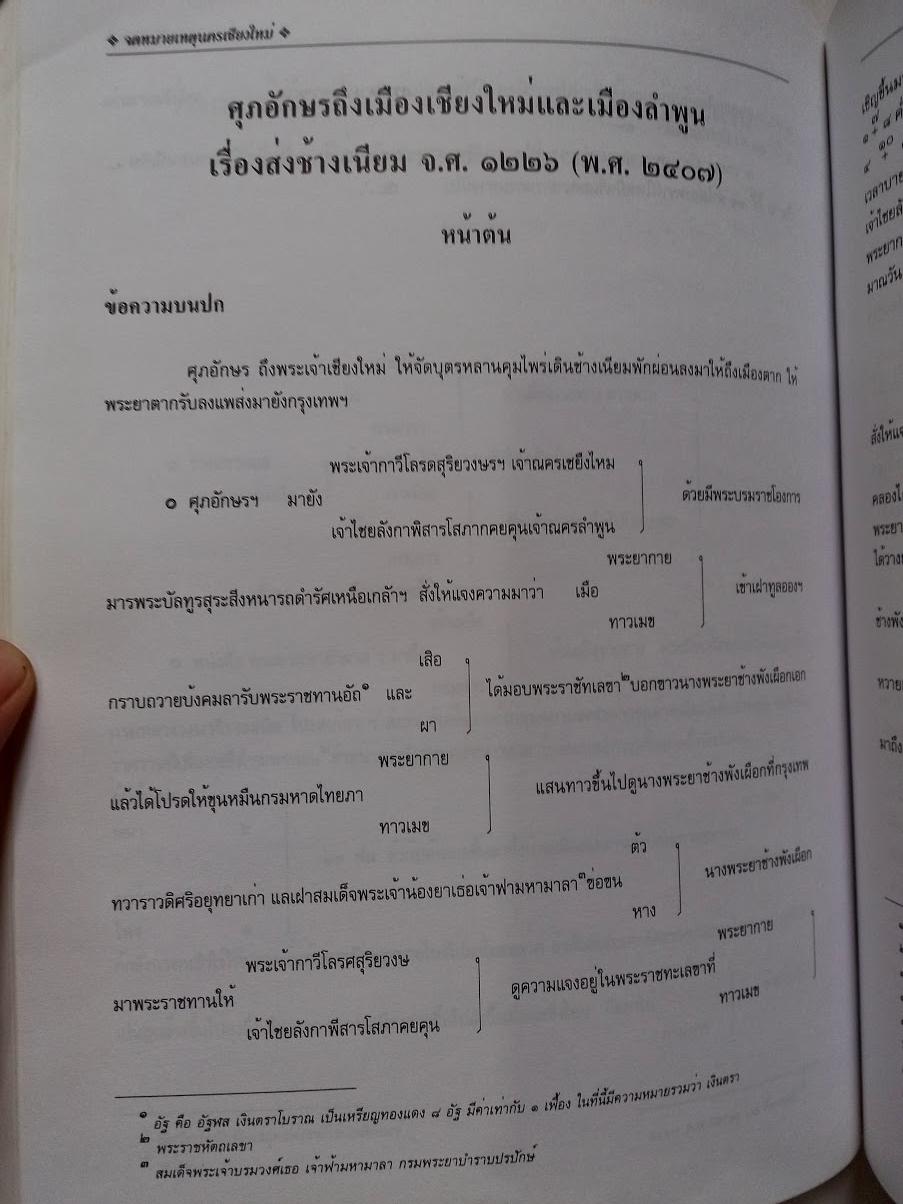 จดหมายเหตุนครเชียงใหม่ โดย คณะกรรมการชำระประวัติศาสตร์ไทย