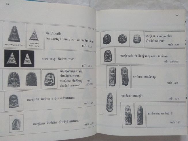 หนังสือ“ตำหนิพระเครื่อง 2 (สัญลักษณ์พระเครื่อง)” โดย พรจักร จักรานุสรณ์