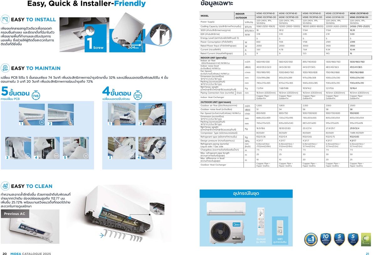 แอร์ Midea 2025,แอร์ไมเดีย 2568,ราคาแอร์ไมเดีย,ขายส่งแอร์ไมเดีย,ร้านแอร์ไมเดีย,แอร์ไมเดียราคาถูก,แอร์ไมเดียถูกที่สุด,แอร์4ทิศทาง midea,แอร์แขวน midea,แอร์ตู้ midea