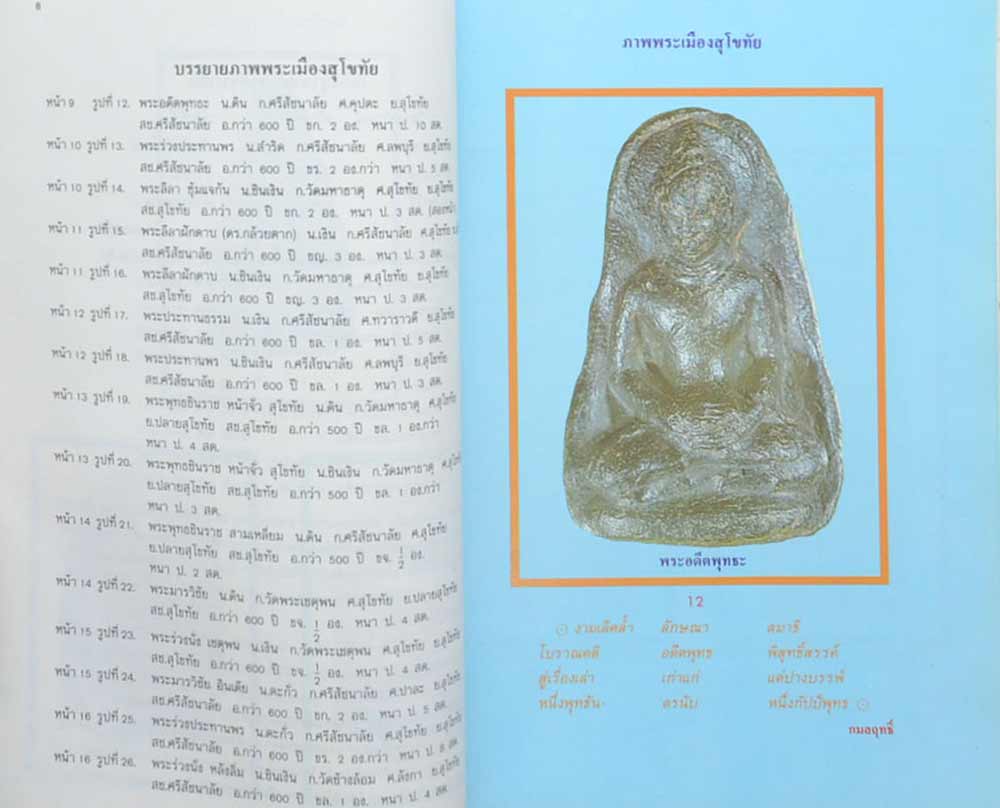 หนังสือ"กรุพระพุทธันดร"