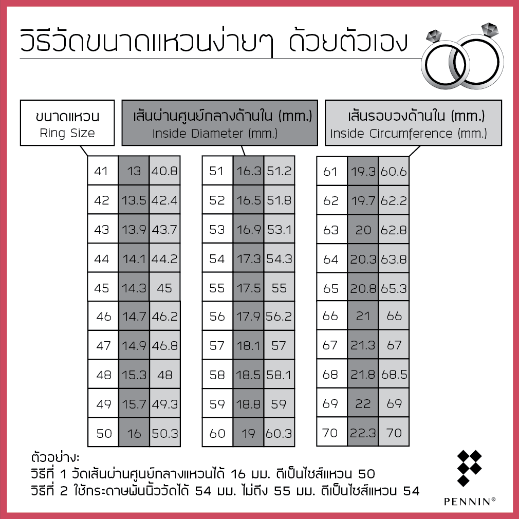 แหวนผู้ชายนิลแท้ กลมหลังเบี้ย ตัวเรือนเงินแท้ 92.5% ชุบทองขาว ดีไซน์เรียบเท่ ใส่ได้ทุกวัน เพิ่มพลังบวก ปกป้องคุ้มครอง