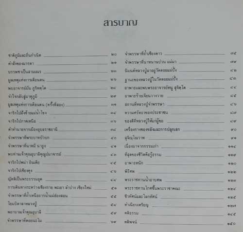 หนังสือภาพพระเครื่องและประวัติ หลวงปู่แหวน สุจิณโณ วัดดอยแม่ปั๋ง จ.เชียงใหม่