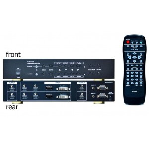 VW24R 4K Video Wall Box (2x2) 180 ํ Rotate/flip