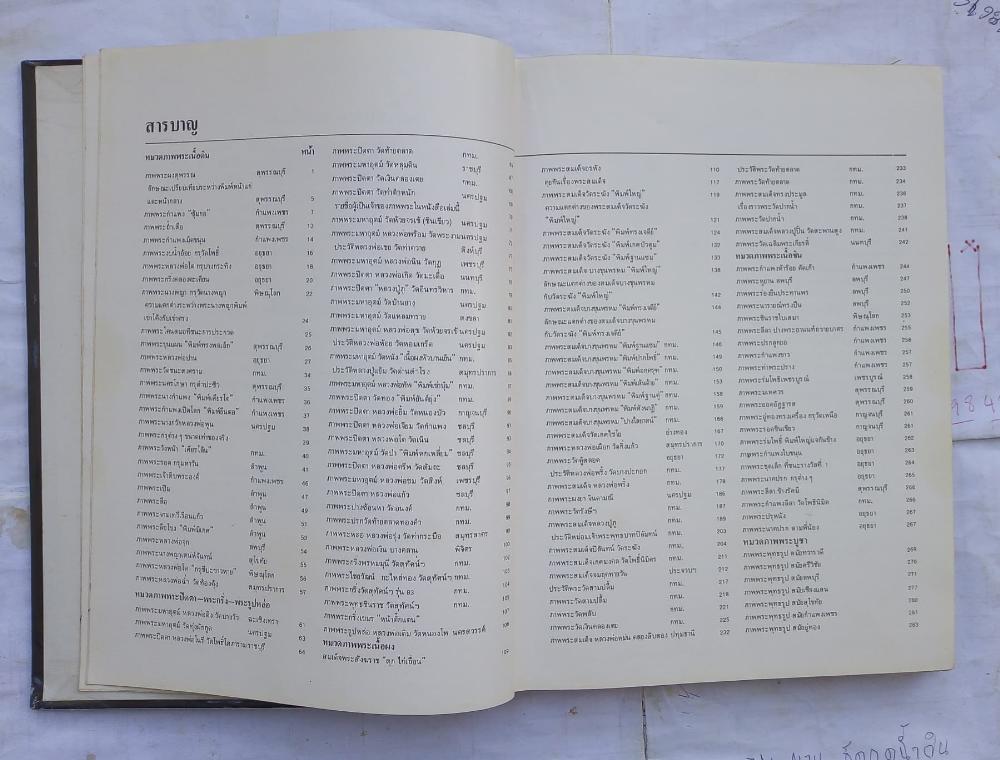 "ปฏิมากรพระเครื่อง" โดย มอนต์ จันทนากร