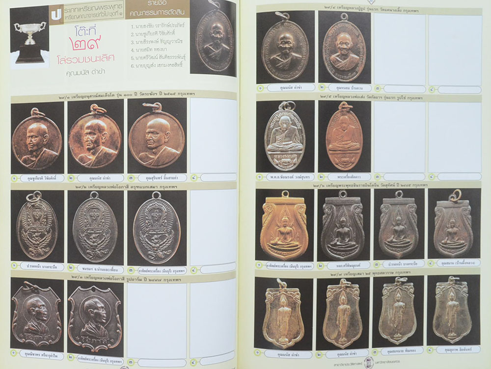 หนังสือรวมภาพพระชนะการประกวด พระบูชา พระเครื่อง เหรียญคณาจารย์ โดย ส.ว.จรูญ ยังประภากร