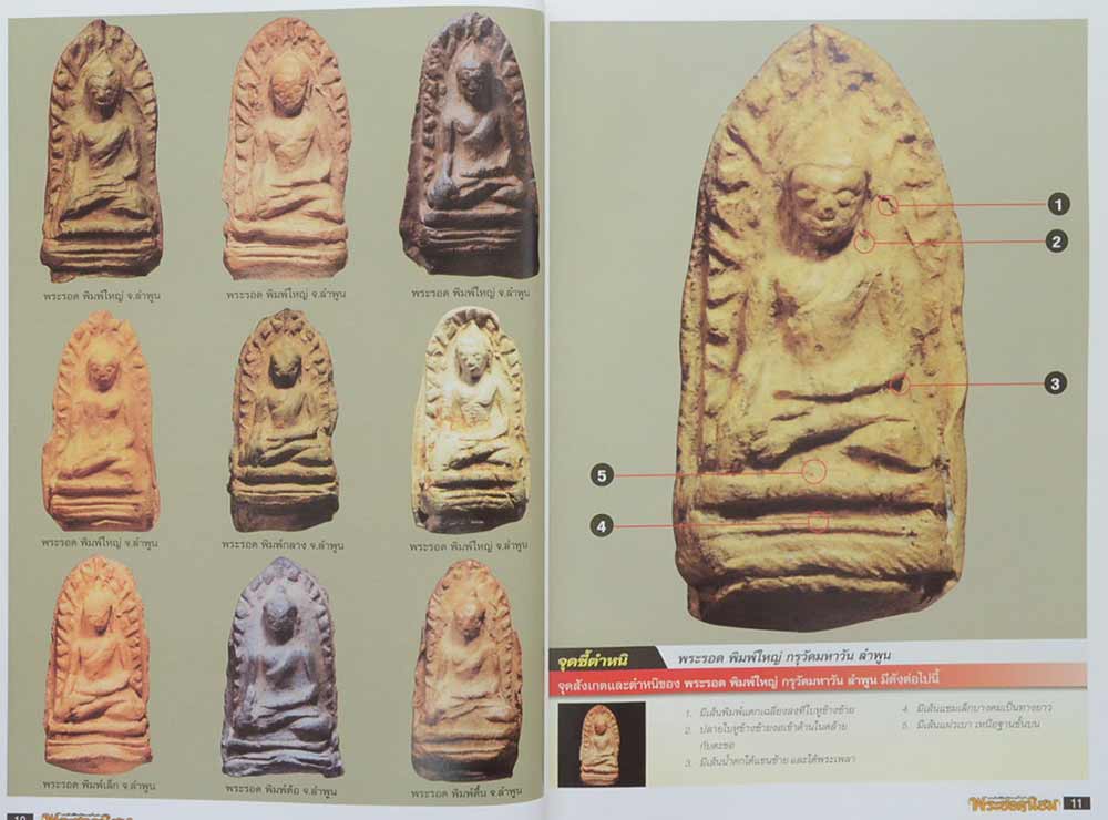 "ร้อยล้ำค่าพระยอดนิยม" โดย นายธนพงษ์ (ดิเรก) สว่างแสง