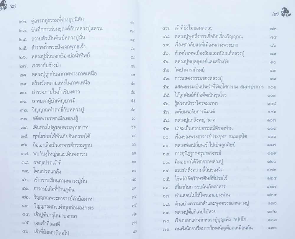 หลวงปู่ตื้อ อจลธมฺโม "พระอรหันต์ผู้มีฤทธิ์ในยุคปัจจุบัน"