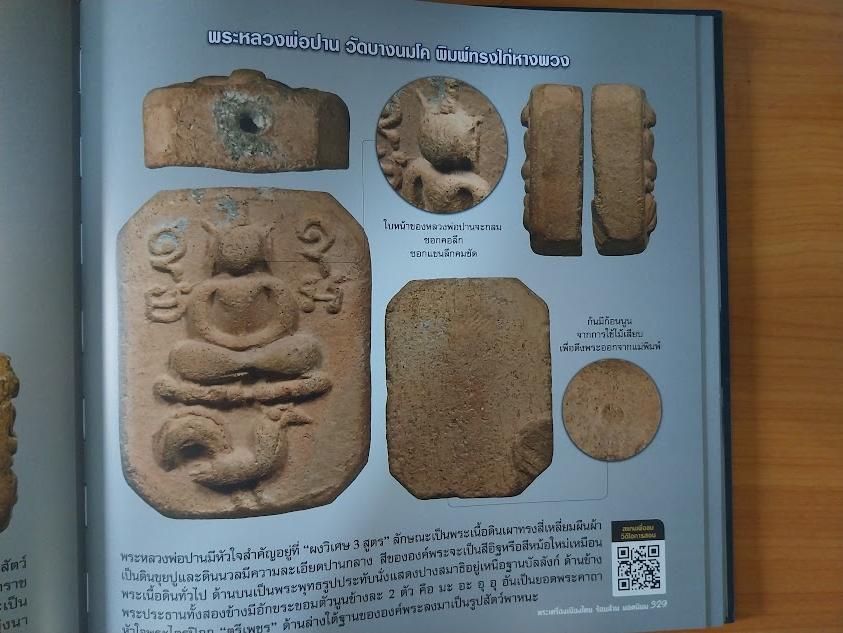 พระเครื่องเมืองไทย “ร้อยล้าน ยอดนิยม" เล่ม.2 (พร้อมกล่อง) โดย โทน บางแค