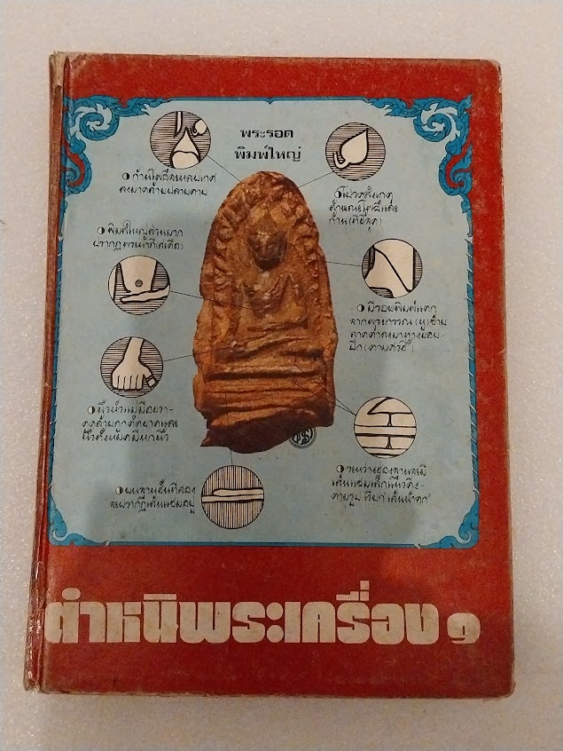 หนังสือ“ตำหนิพระเครื่อง 1 (สัญลักษณ์พระเครื่อง)” โดย พรจักร จักรานุสรณ์