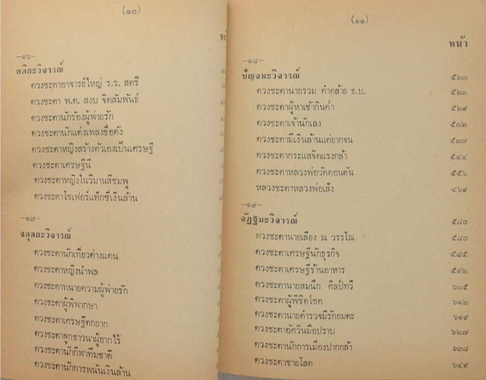 โหรประยุกต์ พยากรณ์พิสดาร โดย โหรญาณโชติ