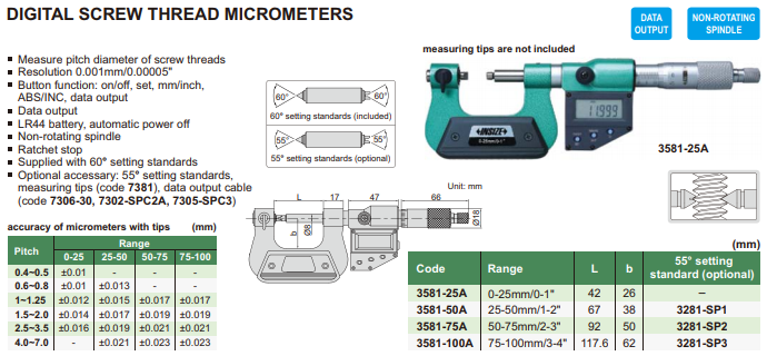 Digital Screw Thread Micrometer