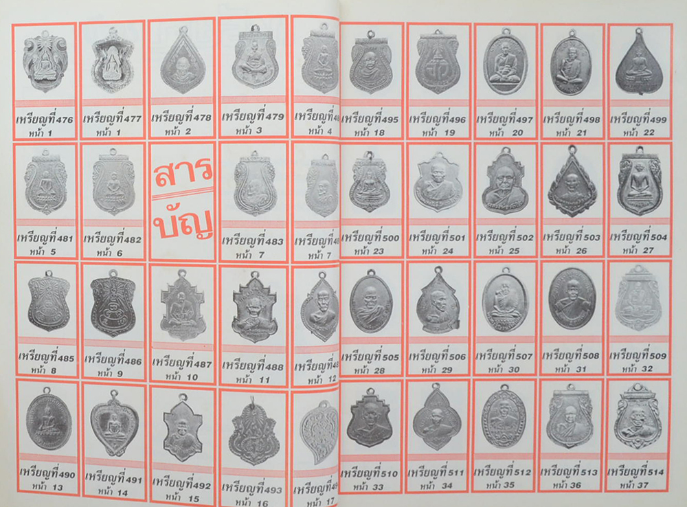 "ทำเนียบเหรียญ เล่มที่ 5" โดย สามารถ คงสัตย์ (จำนวน 139 เหรียญ)