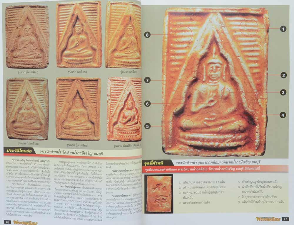 "ร้อยล้ำค่าพระยอดนิยม" โดย นายธนพงษ์ (ดิเรก) สว่างแสง