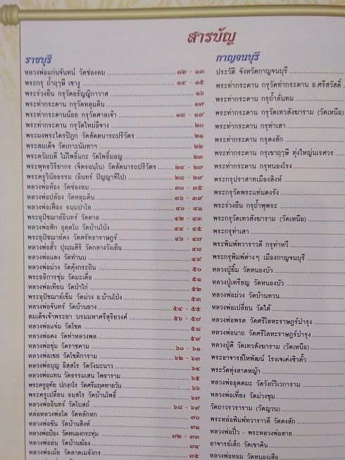 พระยอดนิยม ลุ่มแม่น้ำแม่กลอง โดยนิตยสาร มรดกพระเครื่อง