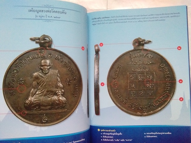 หนังสือรวมวัตถุมงคล ชีวประวัติและตำหนิ หลวงพ่อวัดดอนตัน จ.น่าน (ฉบับสมบูรณ์) ... พร้อมกล่อง