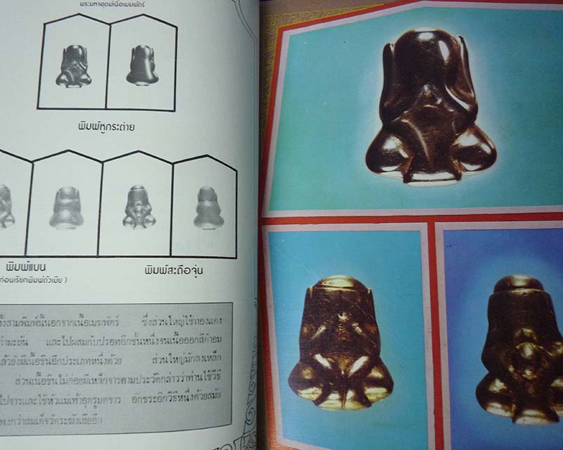 หนังสือทำเนียบพระปิดตา โดย อ.ศิริวัฒน์