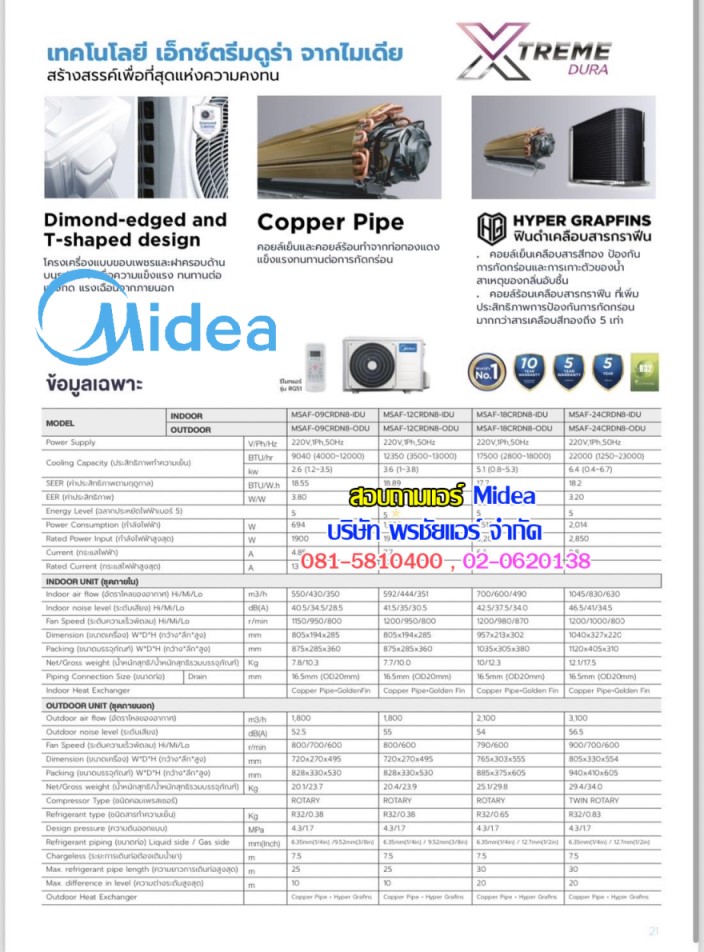 แอร์Midea,แอร์ไมเดีย,แอร์มีเดีย,แอร์midea ฟินดำ,แอร์ไมเดียฟินดำ,ราคาแอร์Midea,ราคาแอร์ไมเดีย,ขายส่งแอร์Midea,แอร์4ทิศทางไมเดีย,แอร์4ทิศทางMidea,แอร์Midea4ทิศทาง,