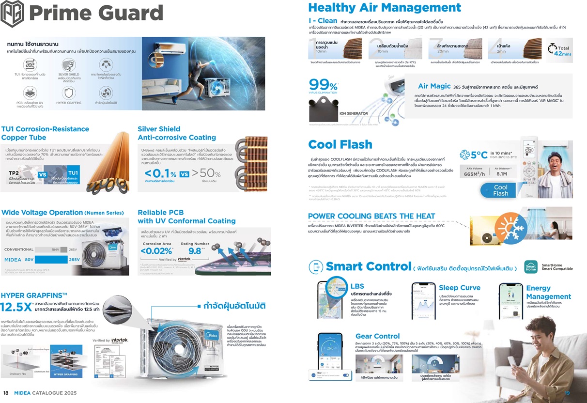 แอร์ Midea 2025,แอร์ไมเดีย 2568,ราคาแอร์ไมเดีย,ขายส่งแอร์ไมเดีย,ร้านแอร์ไมเดีย,แอร์ไมเดียราคาถูก,แอร์ไมเดียถูกที่สุด,แอร์4ทิศทาง midea,แอร์แขวน midea,แอร์ตู้ midea