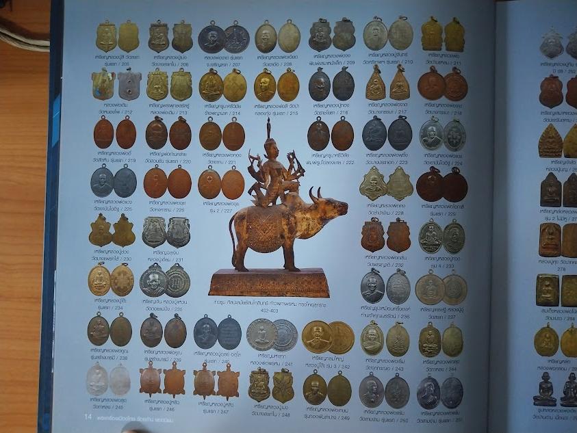 พระเครื่องเมืองไทย “ร้อยล้าน ยอดนิยม" เล่ม.2 (พร้อมกล่อง) โดย โทน บางแค