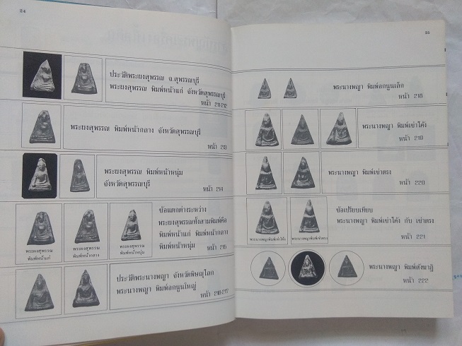 หนังสือ“ตำหนิพระเครื่อง 2 (สัญลักษณ์พระเครื่อง)” โดย พรจักร จักรานุสรณ์