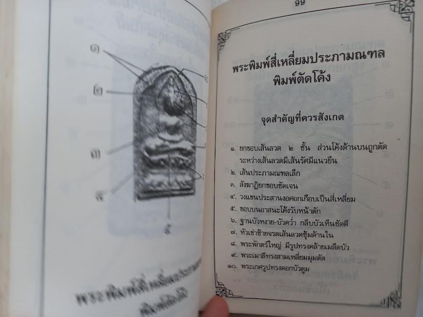 ชี้จุดสำคัญที่เป็นโค้ตลับ เหรียญดังหลวงพ่อต่างๆ โดย โพธิ์ชัย (จำนวนรวม 2 เล่ม)