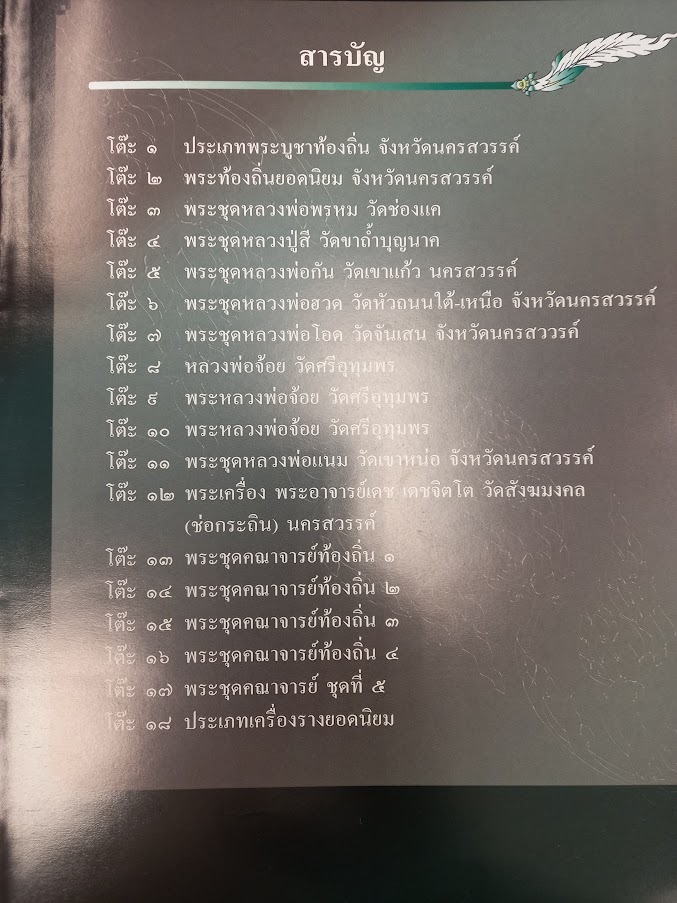 "รวมพระเครื่องพระเกจิอาจารย์เมืองนครสวรรค์" หนังสือรวมภาพชนะเลิศการประกวด